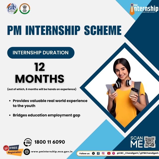 Internship Duration Under PM Internship Scheme