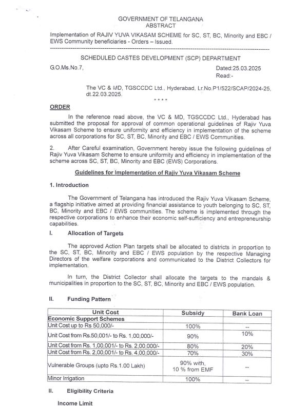 Download Rajiv Yuva Vikasam Scheme Guidelines