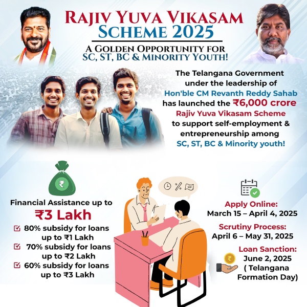 Rajiv Yuva Vikasam New Employement Scheme 